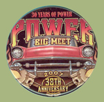 Power Big Meet 2007